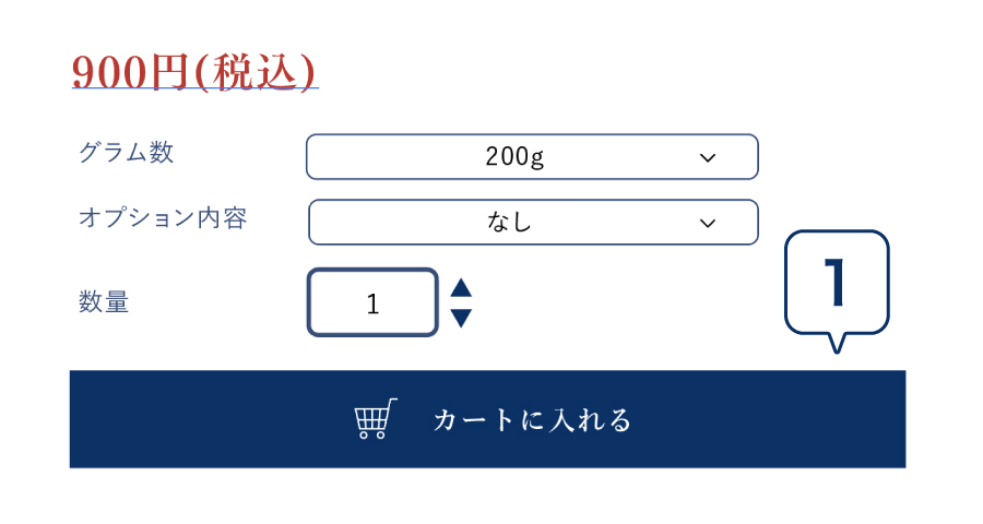お買い物の流れ1
